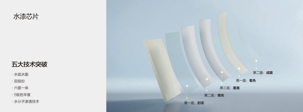 百得胜水漆工艺
